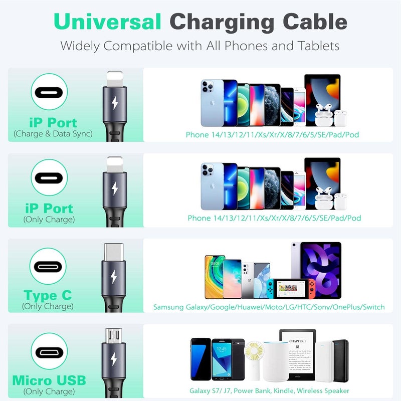 RULUS 4 in 1 Multi Charging Cable [2Pack 4Ft], Retractable Multi Fast Charger Cable Adapter Travel Charger for Multiple Devices with Lightning/Type C/Micro USB Ports for iPhone/Samsung Galaxy/Tablets/More - Image 4